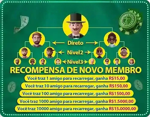 535bet